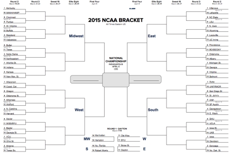 The 2015 NCAA Tournament bracket: where do you see the unexpected blossoming across this year's slate?